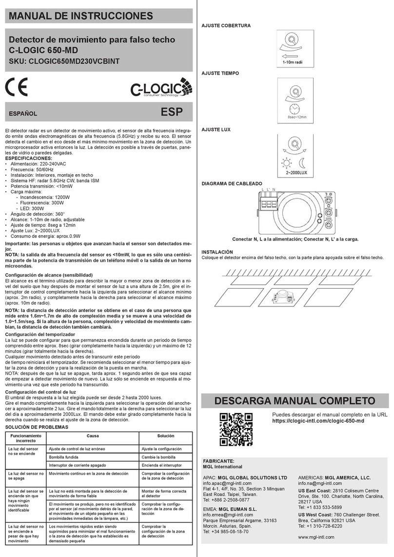 C-LOGIC 650-MD User manual