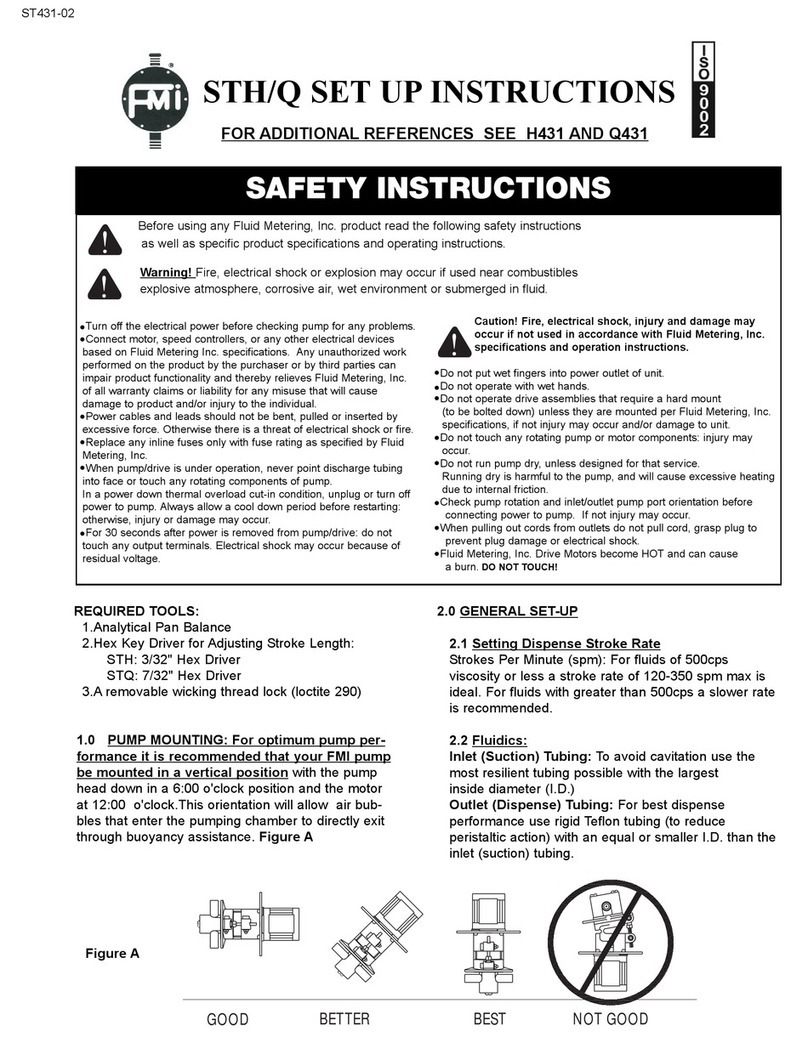 FMI STH00 Setup instructions