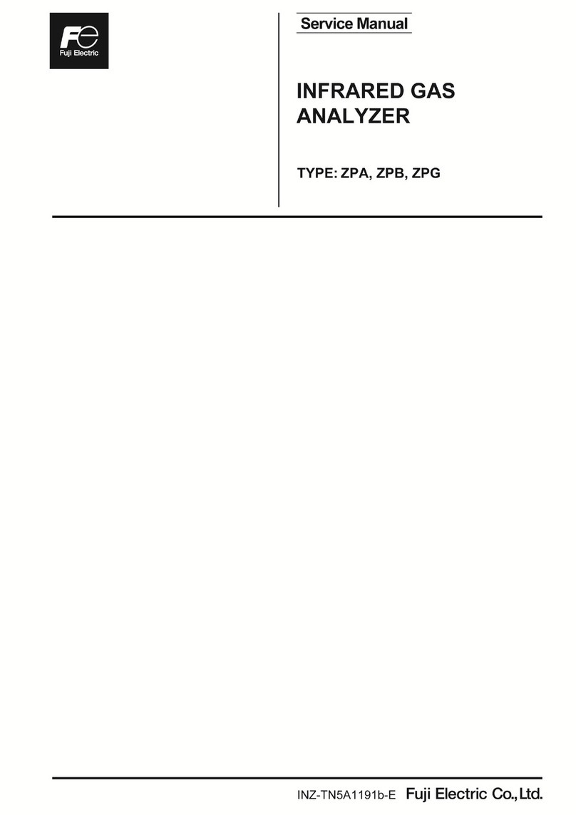 FujiFilm ZPA User manual