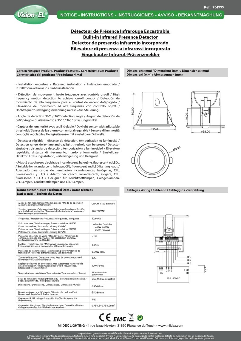 MIIDEX LIGHTING Vision-EL 754933 Notice Instructions MIIDEX LIGHTING Vision-EL 754933 Notice Instructions