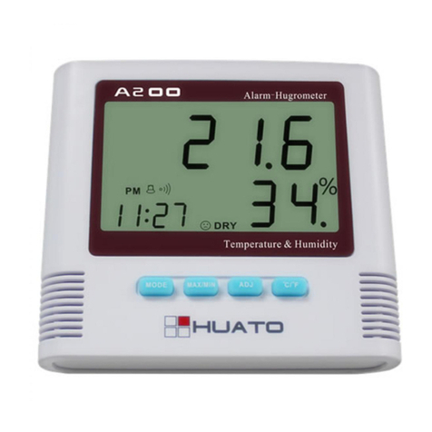 Huato A200 Operation manual