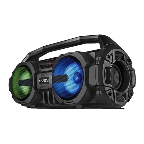 Sven PS-415 User manual