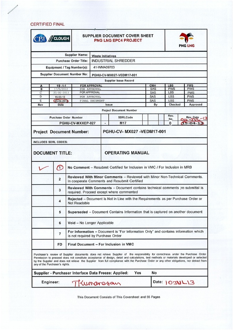 UNTHA RS100-4-S operating manual