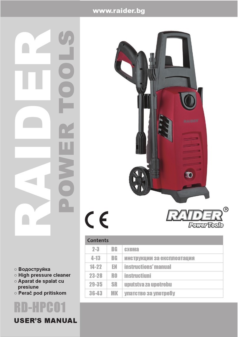 Raider RD-HPC01 User manual