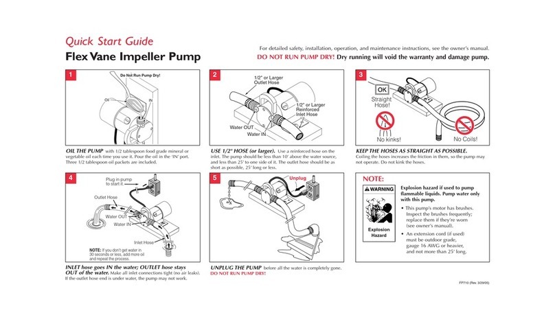 Pentair Flex Vane FP710 quick start guide