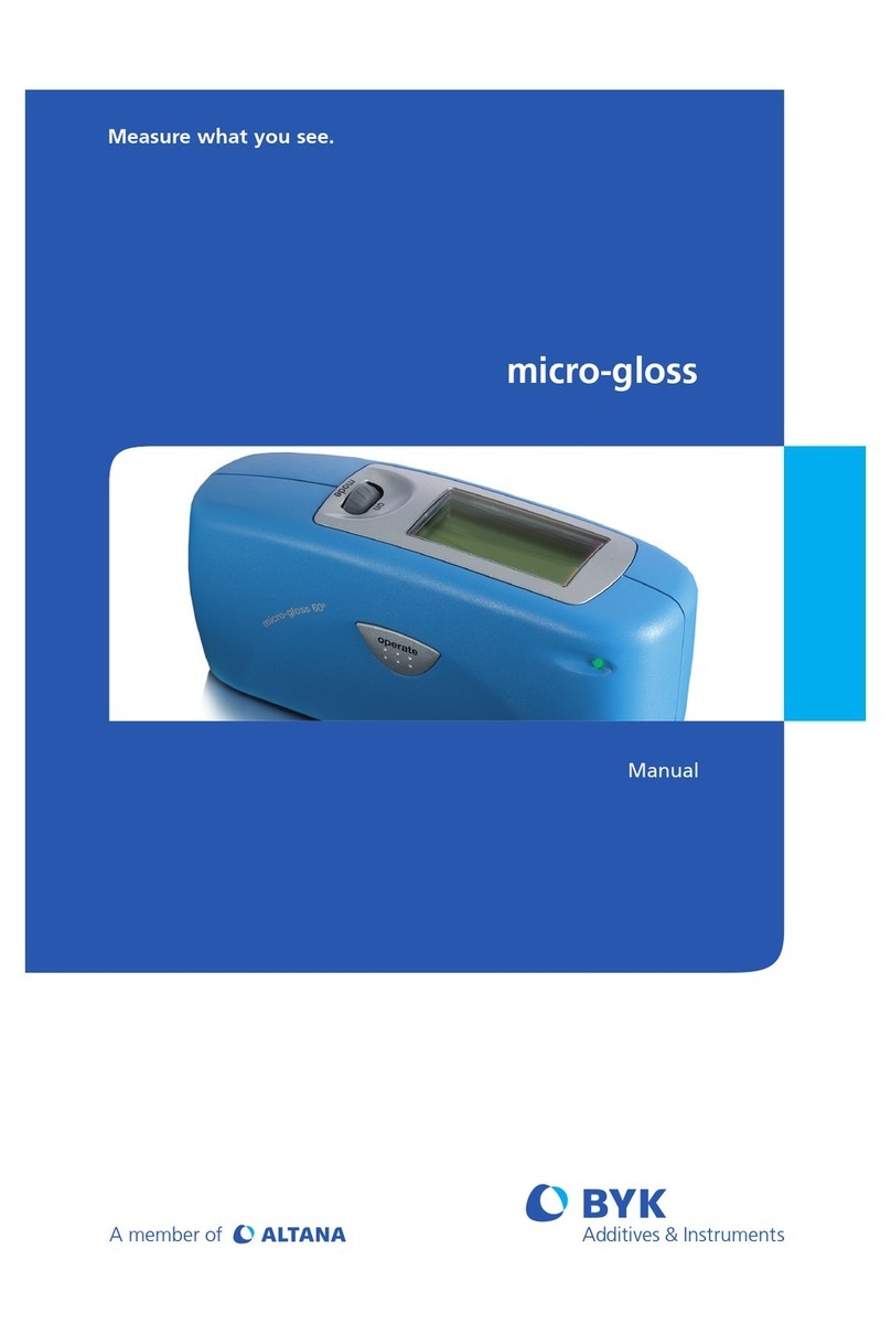Altana BYK micro-gloss Series User manual
