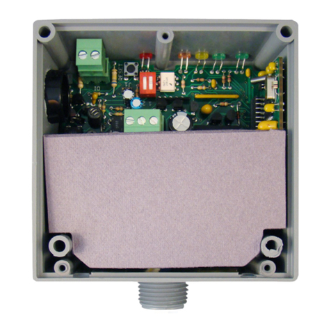 Functional Devices RIBTWXV-WI Series quick start guide