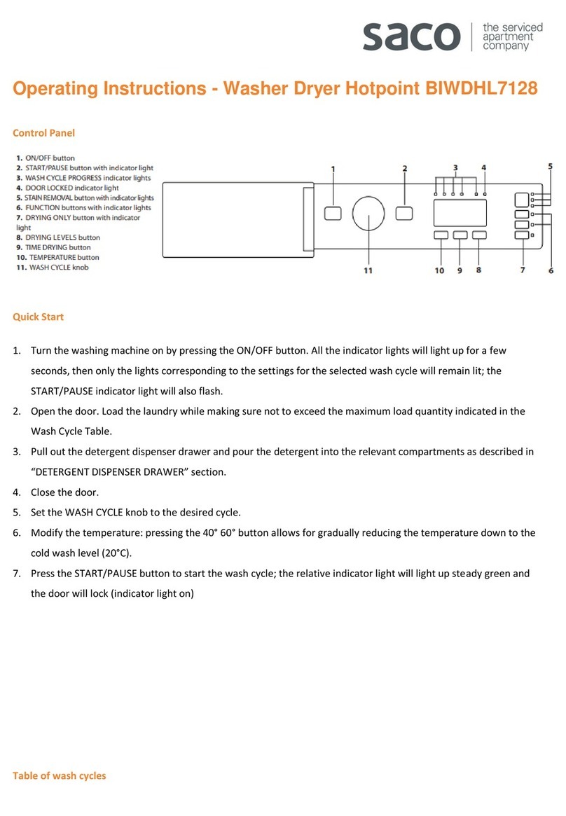 Hotpoint BIWDHL7128 User manual Hotpoint BIWDHL7128 User manual