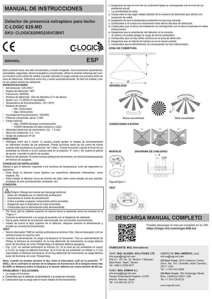 C-LOGIC 625-MD User manual