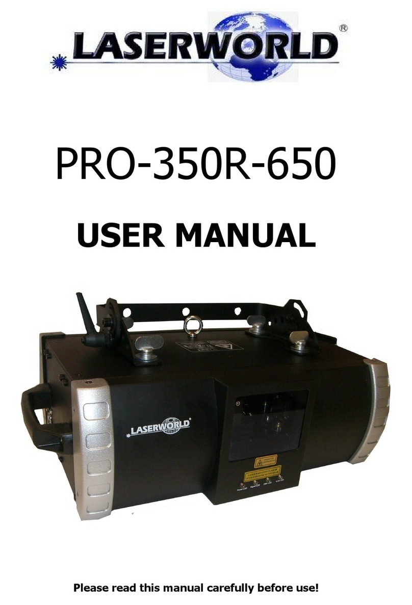 Laserworld PRO-350R-650 User manual Laserworld PRO-350R-650 User manual