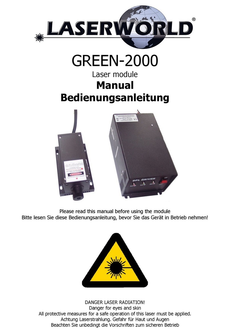 Laserworld GREEN-2000 User manual