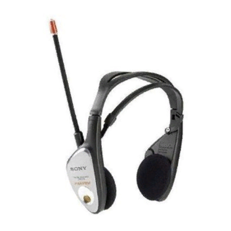 Sony Walkman SRF-H4 operating instructions