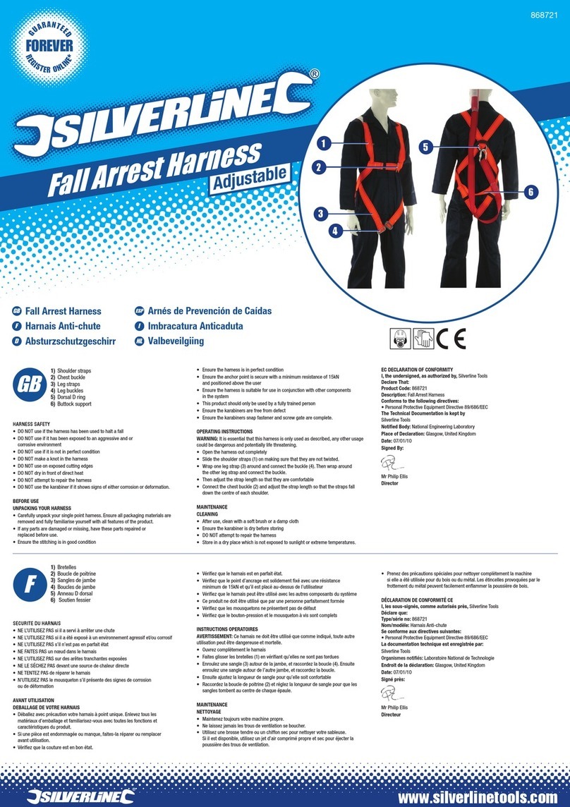 Silverline 868721 quick start guide
