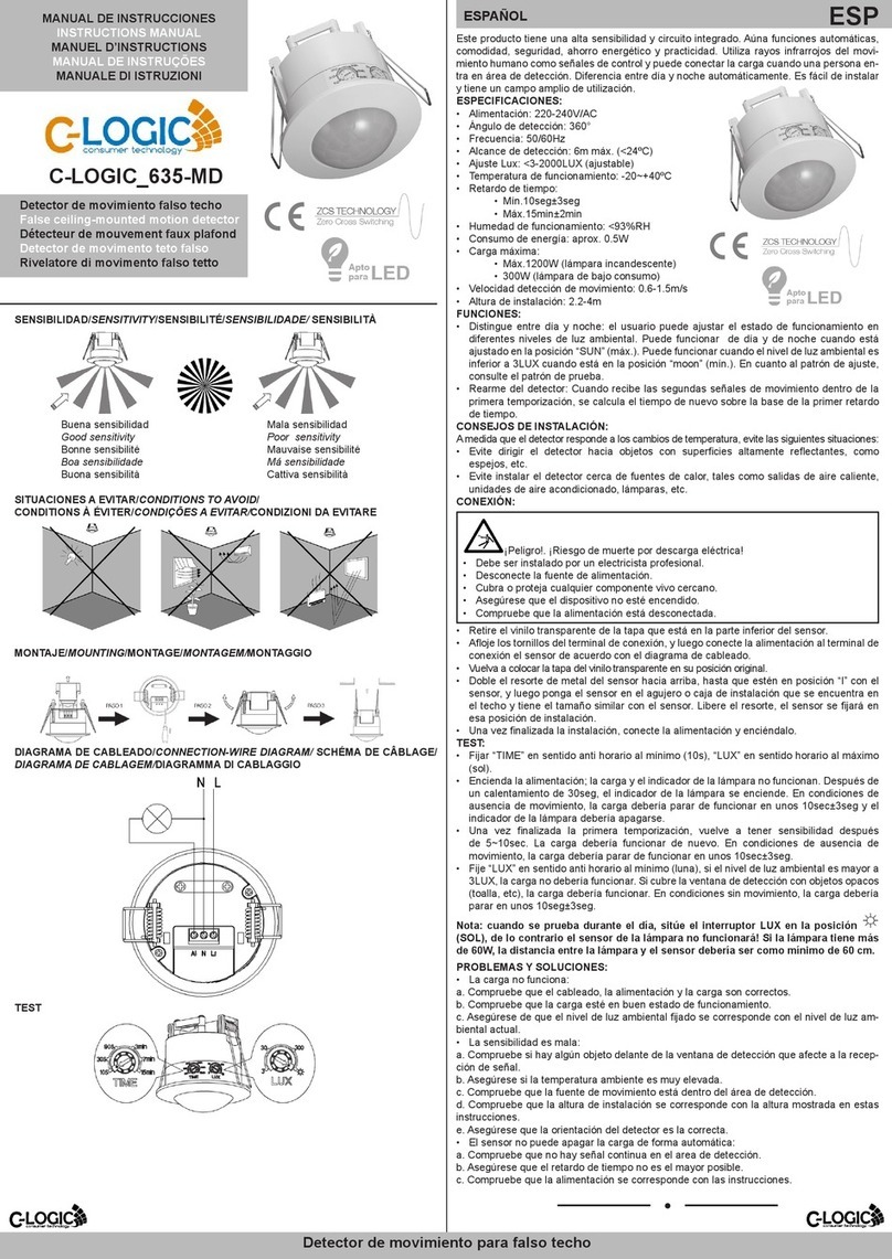 C-LOGIC 635-MD User manual