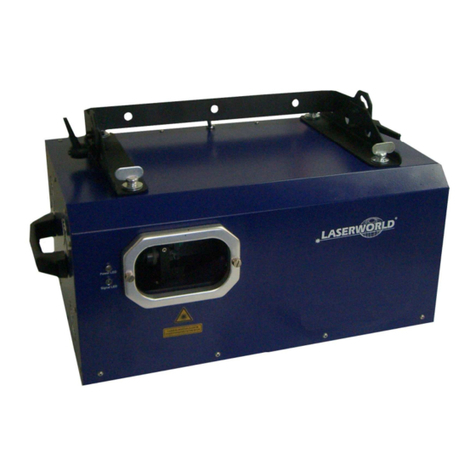 Laserworld PL-4000RGB User manual Laserworld PL-4000RGB User manual