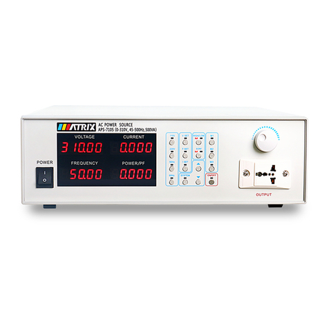 Atrix APS-4000 Series User manual