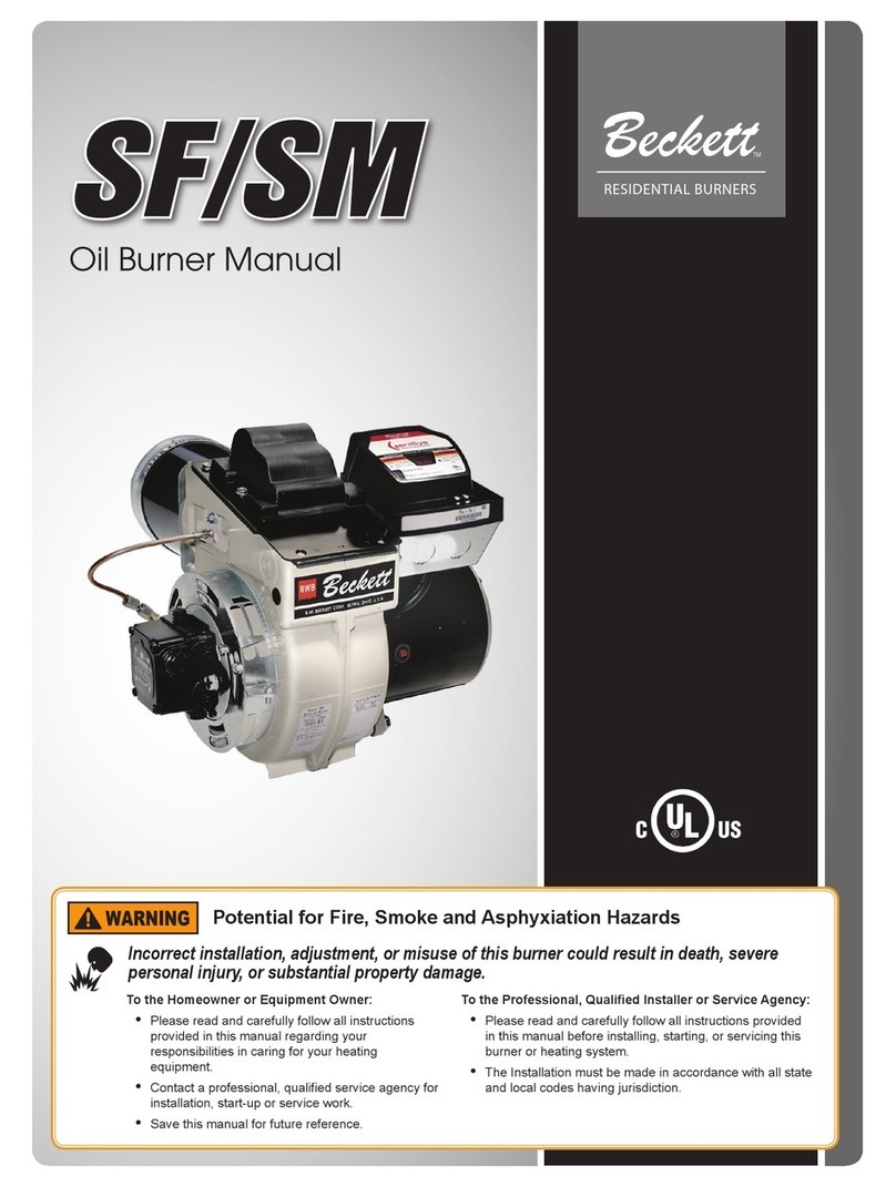 Beckett SF manual