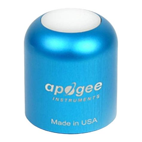 METER APOGEE SQ-521 manual