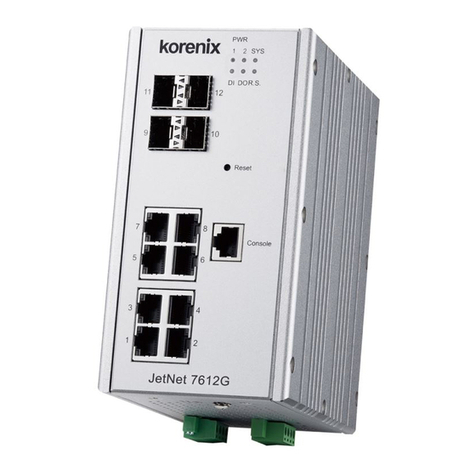 Beijer Electronics Korenix JetNet 7612G Quick installation guide Beijer Electronics Korenix JetNet 7612G Quick installation guide