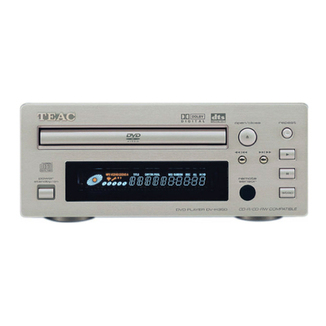 Teac DV-H350 User manual