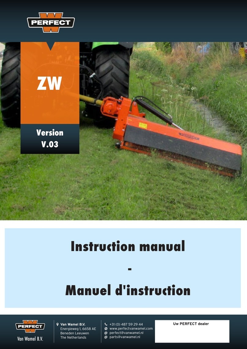 VAN WAMEL PERFECT ZW Series instruction manual