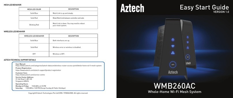 Aztech WMB260AC Easy start guide