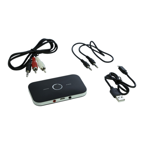 PRO SIGNAL PSG3237 quick start guide