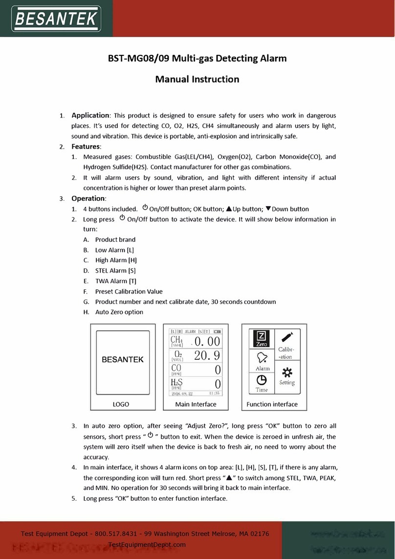 Besantek BST-MG08 User manual