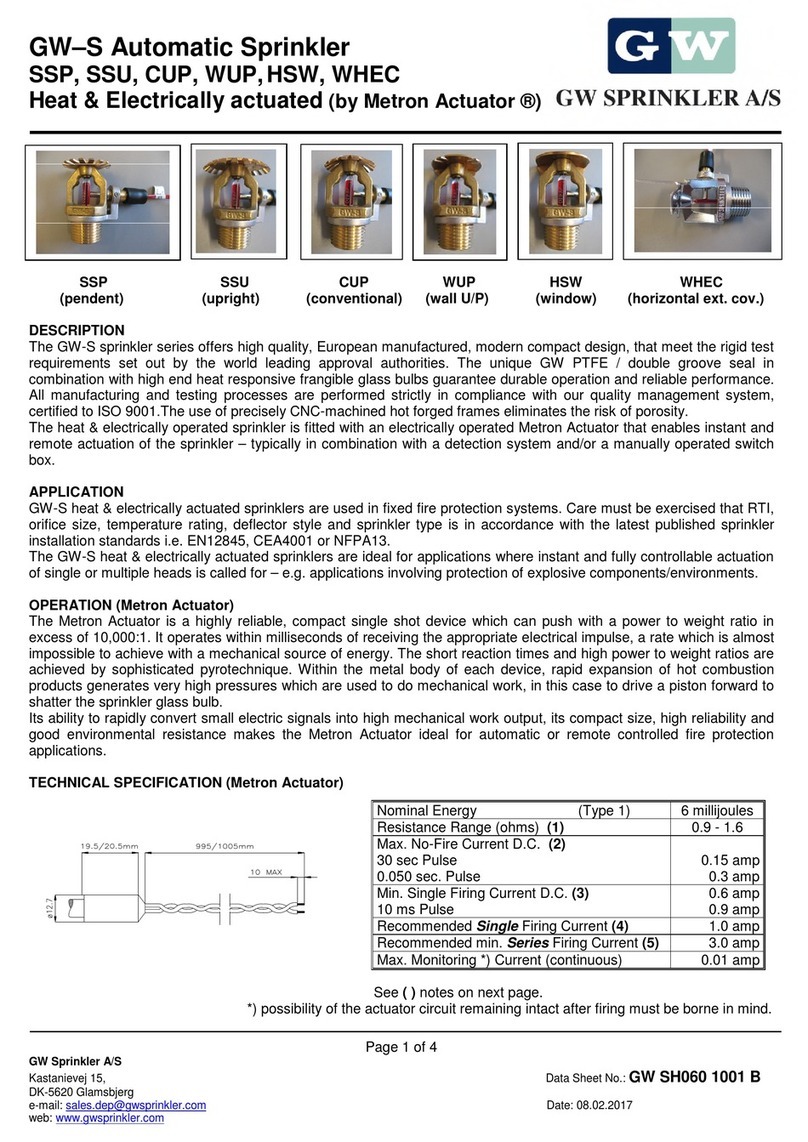GW Sprinkler SSP quick start guide