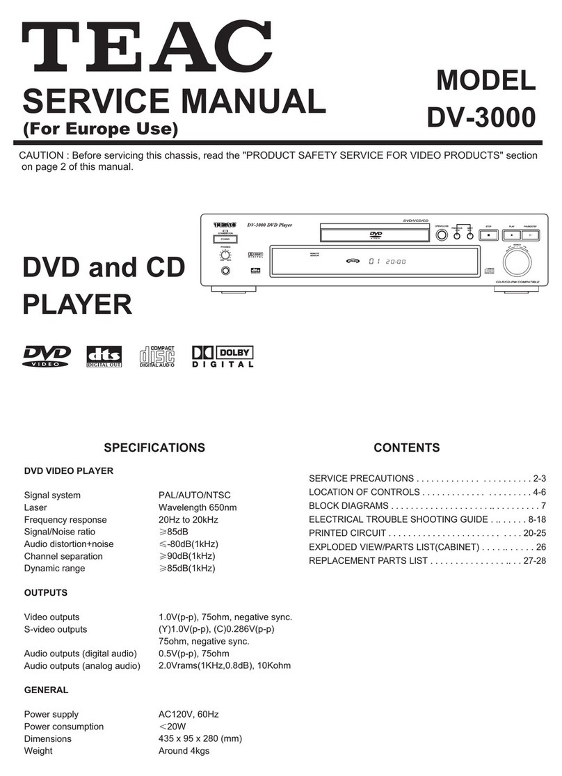 Teac DV-3000 User manual