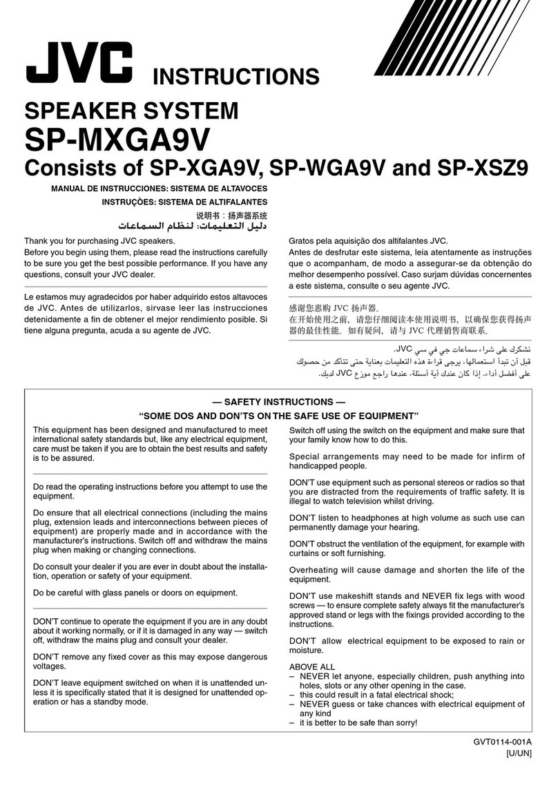 JVC SP-MXGA9V User manual