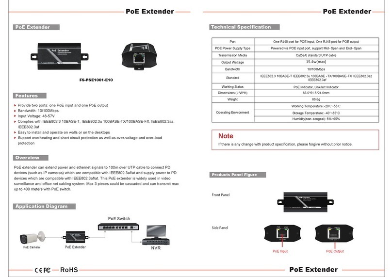 ESP T568A User manual