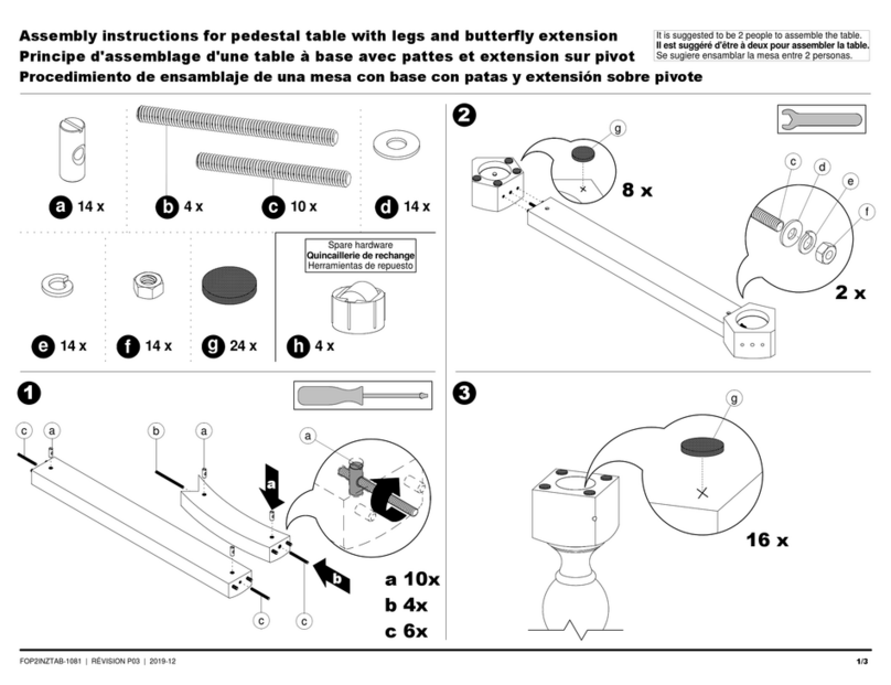 Canadel FOP2INZTAB-1081 User manual Canadel FOP2INZTAB-1081 User manual