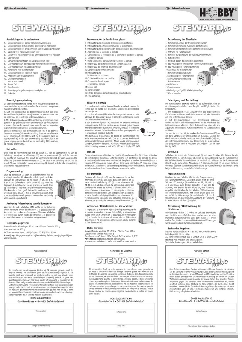 Hobby Steward Rondo User manual
