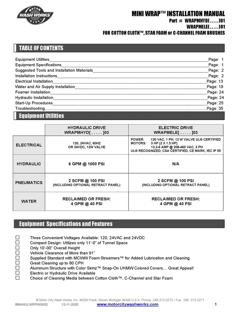 Motor City Wash Works MINI WRAP installation manual