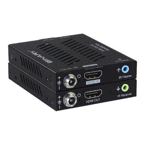 Binary Binary 360 Series User manual