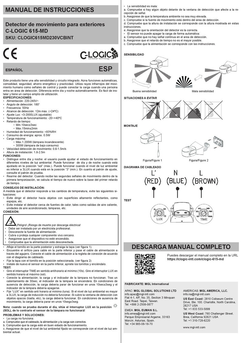 C-LOGIC 615-MD User manual