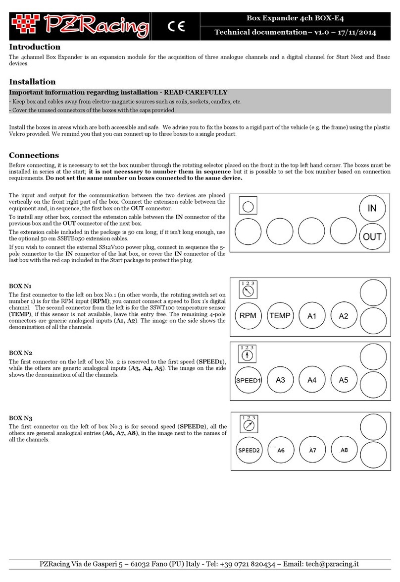 PZRacing BOX-E4 Technical documentation