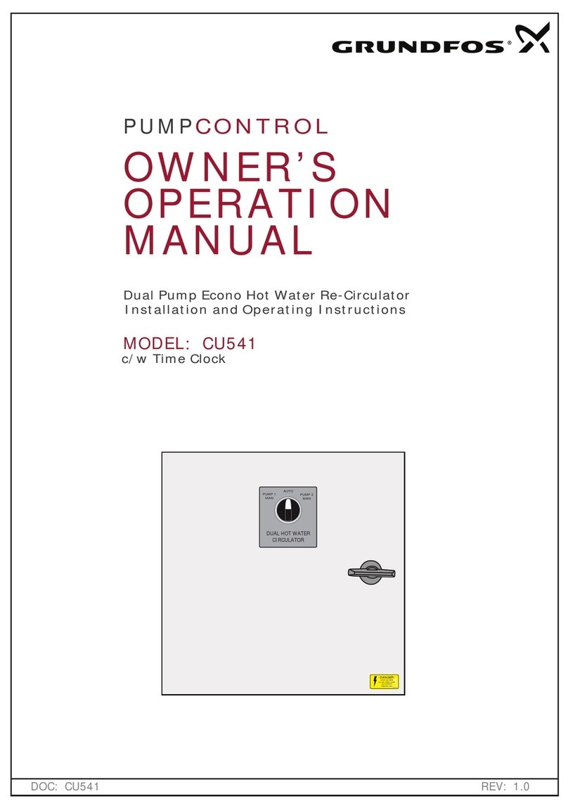 Grundfos CU541 Instructions for use