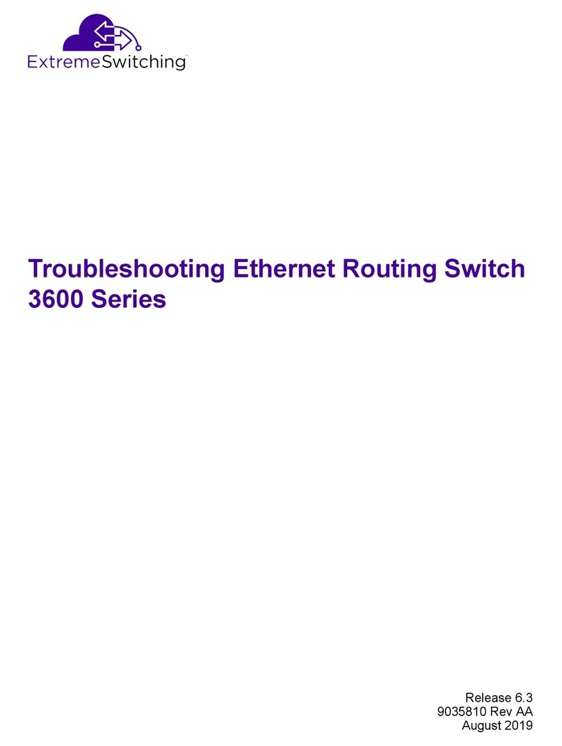 ExtremeSwitching 3600 Series Troubleshooting
