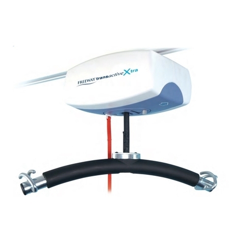Prism Medical UK transactive tra Technical manual