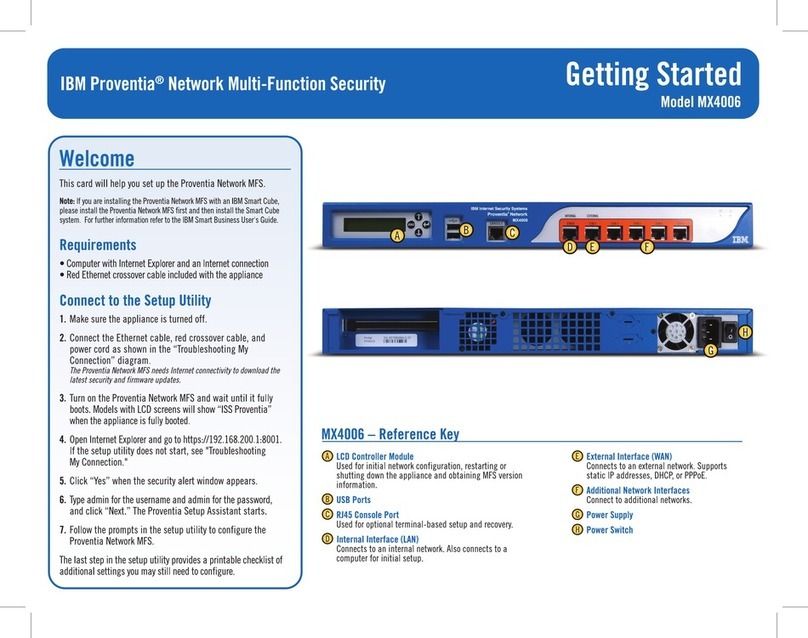 IBM Provntia MX4006 Getting started