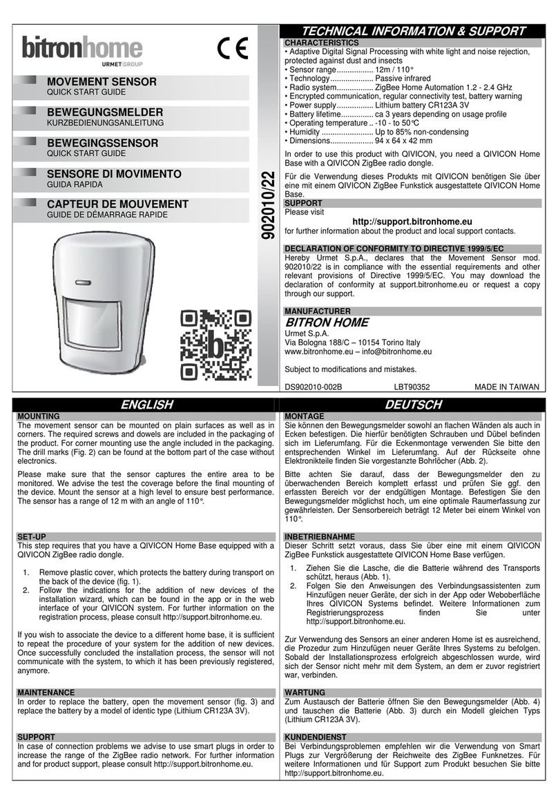 urmet domus BitronHome 902010/22 quick start guide