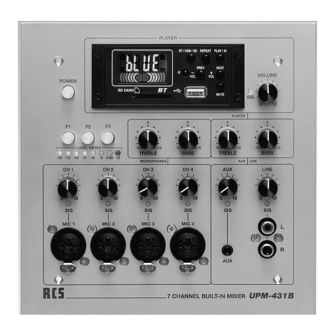 RCS UPM-431B operating instructions