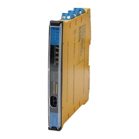 turck IMX12-CCM02 Series quick start guide