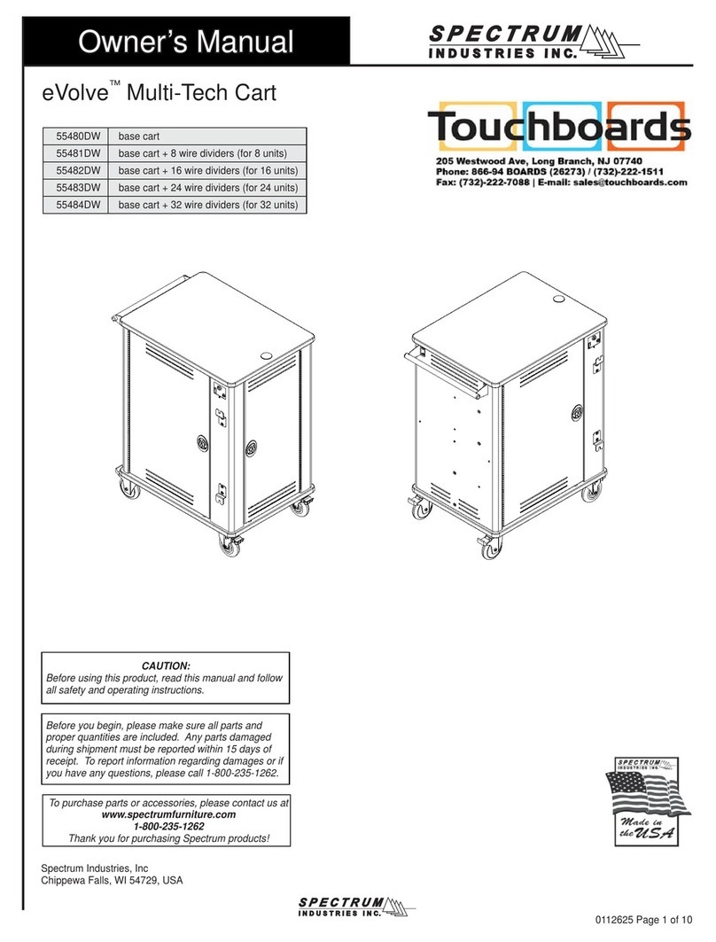 Spectrum Industries eVolve 55480DW User manual Spectrum Industries eVolve 55480DW User manual
