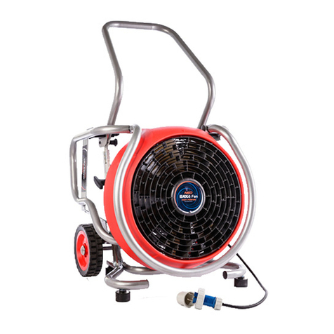 Leader NEO EVG230 quick start guide