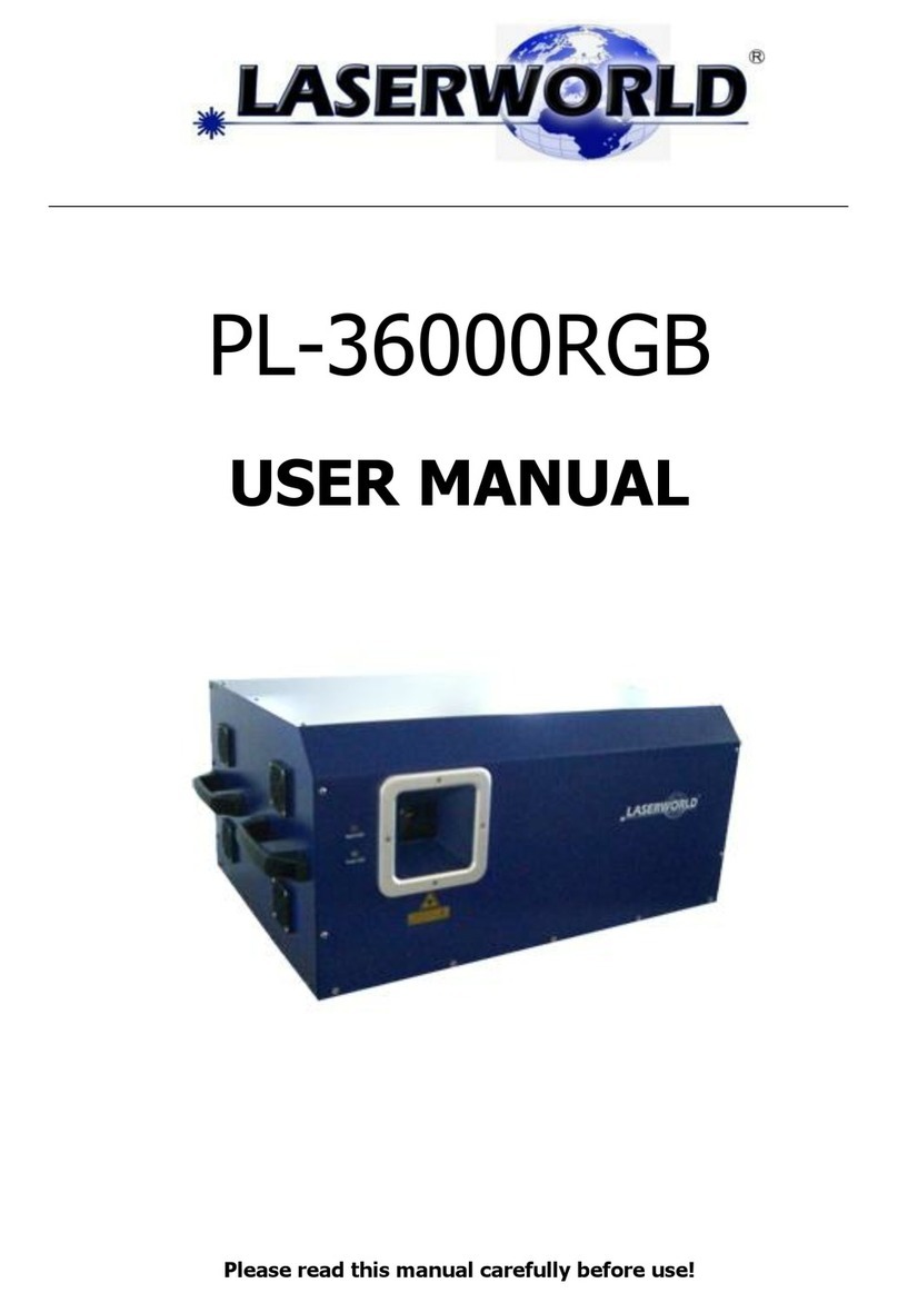 Laserworld PL-36000RGB user manual