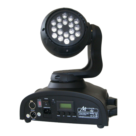 Laserworld LED-18MH User manual