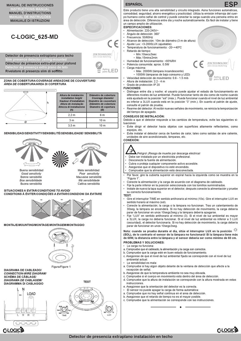 C-LOGIC 625-MD User manual